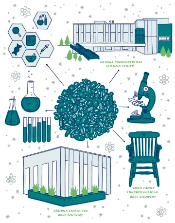 A photograph of arrows pointing at a building, a microscope, a chair, another large building and a honeycomb-like grid filled with scientific illustrations